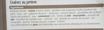 Lista de ingredientes del producto Endives au jambon Franprix 280g