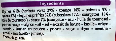 Lista de ingredientes del producto Légumes cuisinés à la méridionale Leader Price 900 g