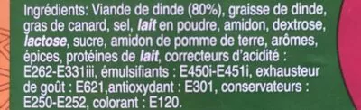 Lista de ingredientes del producto Saucisson sec de dinde Delices De L Atlas 