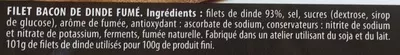 Lista de ingredientes del producto Bacon de dinde fumé au bois de hêtre Réghalal 120 g