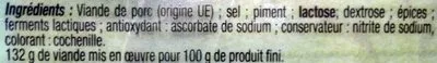 Lista de ingredientes del producto Chorizo Les Mousquetaires, Les Extra Fines du Forez 90 g