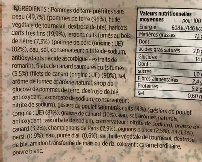 Lista de ingredientes del producto Poêlée de canard à la périgourdine Toupargel 