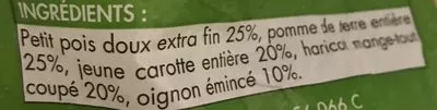 Lista de ingredientes del producto Printanière de Légumes Picard 1 kg e