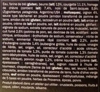 Lista de ingredientes del producto 20 Mini-tartelettes Apéritives, Boîte De 255 Grammes Picard 255 g e