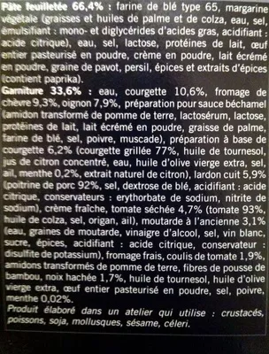 Lista de ingredientes del producto 30 Mini-feuilletés apéritifs - surgelés 405 g Picard 405 g (30 pièces)