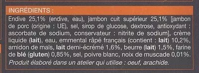 Lista de ingredientes del producto Endives au jambon surgelées Picard 350 g