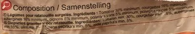 Lista de ingredientes del producto Mélange de légumes pourRatatouille Carrefour 1 kg