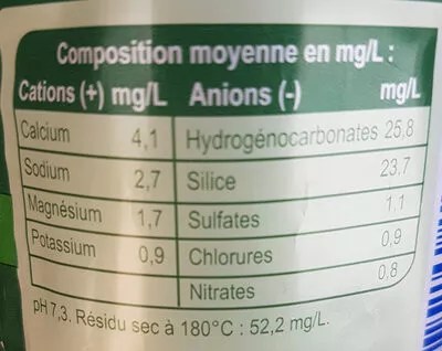 Lista de ingredientes del producto Eau d'Auvergne Carrefour 1.5 l