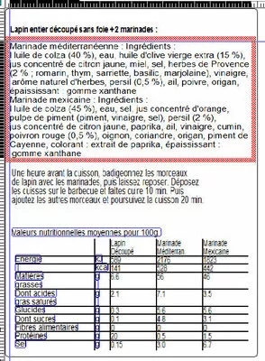 Lista de ingredientes del producto Découpe de Lapin "GRILL" LOEUL & PIRIOT 1.240 Kg