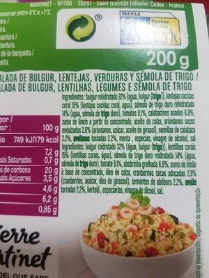 Lista de ingredientes del producto Ensalada de bulgur Pierre Martinet 