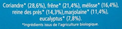 Lista de ingredientes del producto Excès d'eau (ou Elimination) BiOrigine BiOrigin 28 g (20 sachets de 1,4 g)