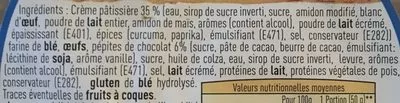 Lista de ingredientes del producto Tresse pépites de chocolat (sans marque) 500 g