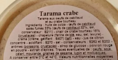 Lista de ingredientes del producto Tarama au crabe Blini 