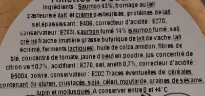 Lista de ingredientes del producto Rillettes extra saumon aneth et citron vert L'Atelier Blini 140 g