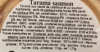 Lista de ingredientes del producto Tarama extra au saumon L’atelier Du Blini 