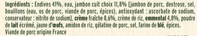 Lista de ingredientes del producto Endives au jambon gratinées Fleury Michon 300 g