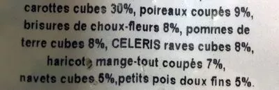 Lista de ingredientes del producto Légumes Surgelés Sél€ction 2500 g e