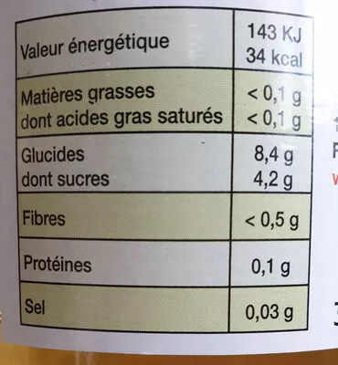 Lista de ingredientes del producto Apfelschorle Sautter 50 cl