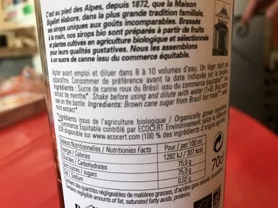 Lista de ingredientes del producto Sirop de menthe Bigallet 70 cl