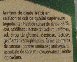 Lista de ingredientes del producto Jambon de Dinde La baronnie 160 g