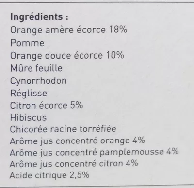 Lista de ingredientes del producto Infusion Agrumes Les 2 marmottes 55 g