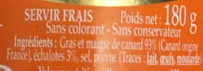 Lista de ingredientes del producto Grattons de Canard à l'Échalote Torrès 180 g.