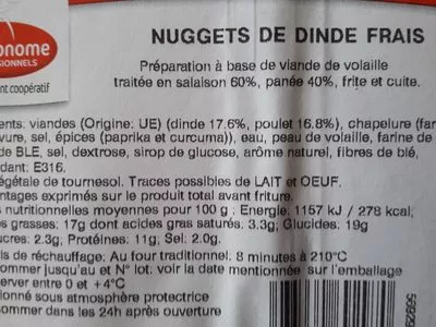 Lista de ingredientes del producto Nuggets de dinde frais  