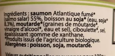 Lista de ingredientes del producto Rillettes Saumon  