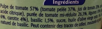 Lista de ingredientes del producto Pasta sauce Grand Jury,  Carrefour 420 g