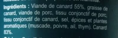 Lista de ingredientes del producto Rillettes de Canard préparées en marmite Carrefour 220 g