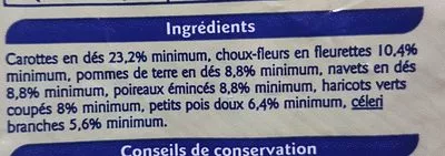 Lista de ingredientes del producto Légumes pour Soupe surgelés Grand Jury 1 kg