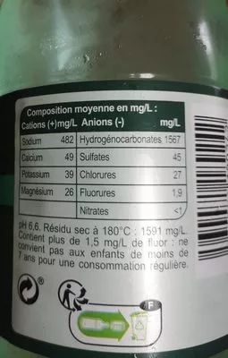 Lista de ingredientes del producto Eau finement pétillante, source manon carrefour 1l