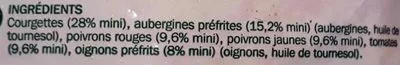 Lista de ingredientes del producto Brunoise méditerranéenne Notre Jardin, Marque Repère 600 g