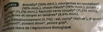 Lista de ingredientes del producto Mélange de légumes Bio Village, Marque Repère 600 g