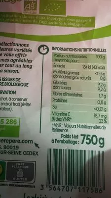 Lista de ingredientes del producto Clémentines à déguster Bio Village, Marque Repère 750 g