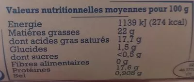 Lista de ingredientes del producto Rocamadour Nos régions ont du talent 3 x 35 g