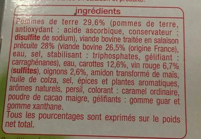 Lista de ingredientes del producto Bœuf Bourguignon et ses Pommes de Terre Auchan 