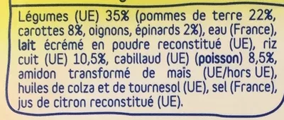 Lista de ingredientes del producto Cassolette de petits légumes, riz et cabillaud Auchan 200 g