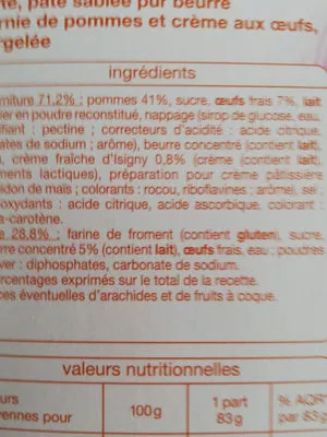 Lista de ingredientes del producto Auchan Tarte Normande 500g Auchan 