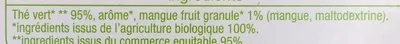 Lista de ingredientes del producto Thé vert d'Inde mangue Auchan 35 g