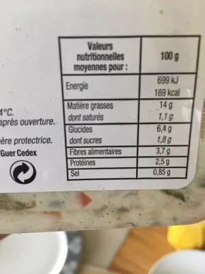 Lista de ingredientes del producto Macedoine aux 5 legumes - mayonnaise  