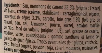 Lista de ingredientes del producto Mijoté de canard Esprit Gourmet 