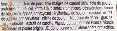 Lista de ingredientes del producto Mousse de canard L’Assiette d’Antoine 160 g e