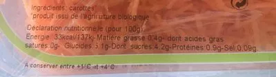 Lista de ingredientes del producto Carottes rapées  