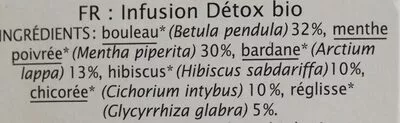 Lista de ingredientes del producto Infusion Détox Saveur menthe Léa Nature, Jardin Bio 30 g (20 x 1,5 g)