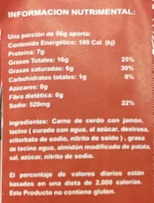 Lista de ingredientes del producto Spam Real Hormel Bacon Spam 340 g