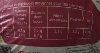 Lista de ingredientes del producto Betteraves Rouges Cuites et Épluchées SARL Cormorèche 250 g