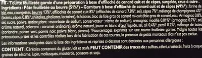 Lista de ingredientes del producto 2 tourtes individuelles au canard 240 g Labeyrie 