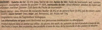 Lista de ingredientes del producto Mini nems poulet Les P'tits Chefs 