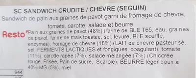 Lista de ingredientes del producto sandwich crudité / chèvre (seguin) Crous Resto' 